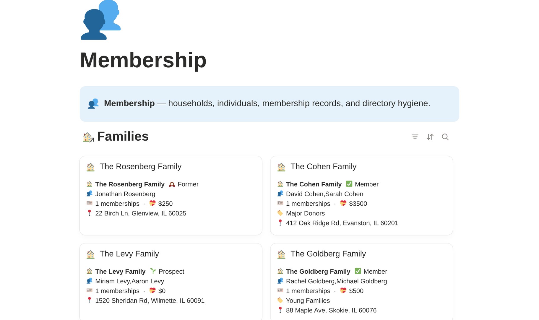 Screenshot: Membership dashboard